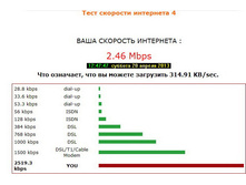 �������� �����_SpeedTester_20130420-02.jpg