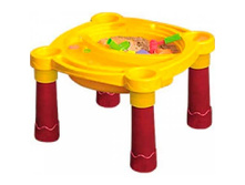 ����������� ������� ������