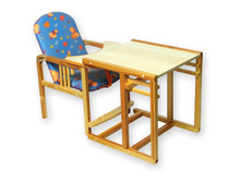 �������� ��� ��������� ����