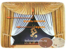 ������. 540=