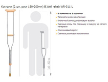 ������� (2 ��. ���� 180-200��) B.Well rehab WR-311 L. 1163 ���.