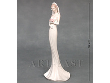 ���� 995 ���.