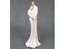 ���� 1195 ���.