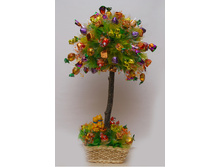 ���������� �� ������ "������" 1900