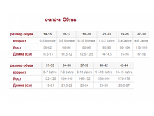 c-and-a. �����