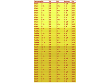 ��������� ����� Mothercare (�����):