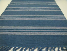 ����:  400.00 ���/����