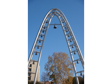 ��� ���������� ������ ��� ����������� ����������� �������