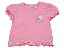 50*88r �������	 220���