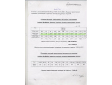 13.03.2013 15:49:04