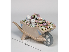 ���. �������.  ���� 850 ���.