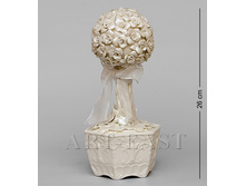 �����������. ���� 1250 ���.