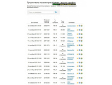 �������� ���-��������� ������_2ip.ru 20121114-04.jpg