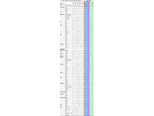 ������� ������� ������� HARO