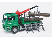 ���� � ��������