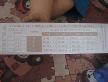 ����� ������� ����� ����� �.���. � ��������