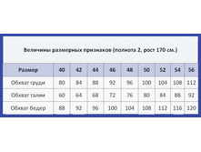 ������� ��������