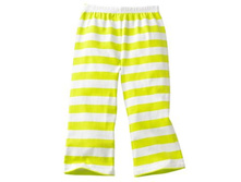 ����:	253	���.