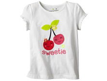 ����:	193	���.