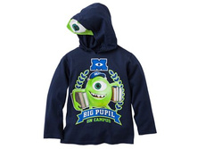 ����:	460	���.