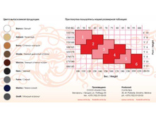 ������� �����