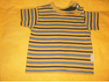 �������� 100 ������