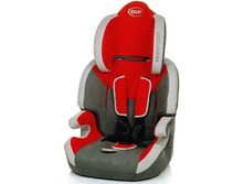 ���������� RICO COMFORT 9-36 KG ������� 2400+%