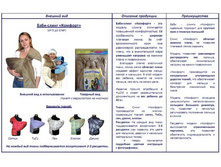 760 - 950 ��� ���� ����� ������� �� 0 �� 2 ���.JPG