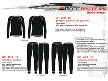 ���� - 880�  �������� 829�