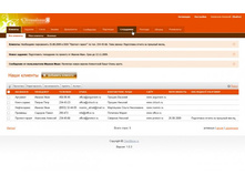 �������� ������������ ����������� ���������