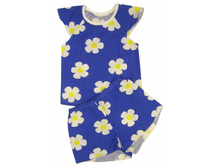 ������ ��� ������� (�������+�����) 201,30 ���