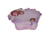 �������� ���������