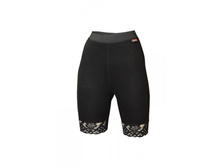 t250b1004, �������� �������� � �������� ���