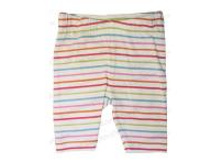 ������ ��� �������   ��� ������: 4774