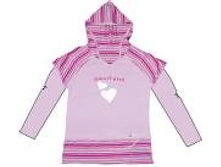 �������� ���������� ��� �������   ��� ������: 4408