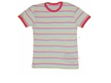 �������� ��� ������� ��� ������: 4224