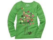 Cart**er's  	����:	268	���.