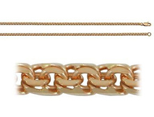 �������� �������.