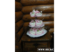 �������� �� ���������