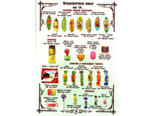 ������ ��������