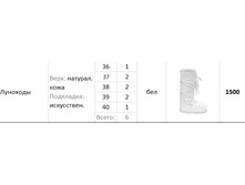 ��������, 1500 ���