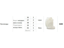 ��������, 3200 ���