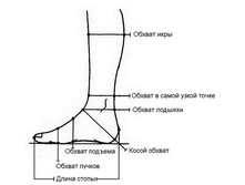 09.10.2013 13:39:05