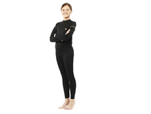 ������� ���������� Termoline Merino