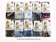 ������� �������� � ������ ��� ��������� I*N*-*0*0*4 86-92,92-98,98-104