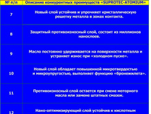 23.02.2010 21:28:50
