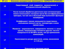 23.02.2010 21:28:55