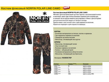 POL*AR LI*NE CA*MO - 2211,59 ���.