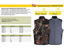 RI*VER - 1149,39 ���. (�������) � 915,75 ���. (ca*mo)