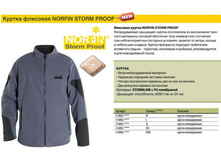 STO*RM PRO*OF - 2096,46 ���.